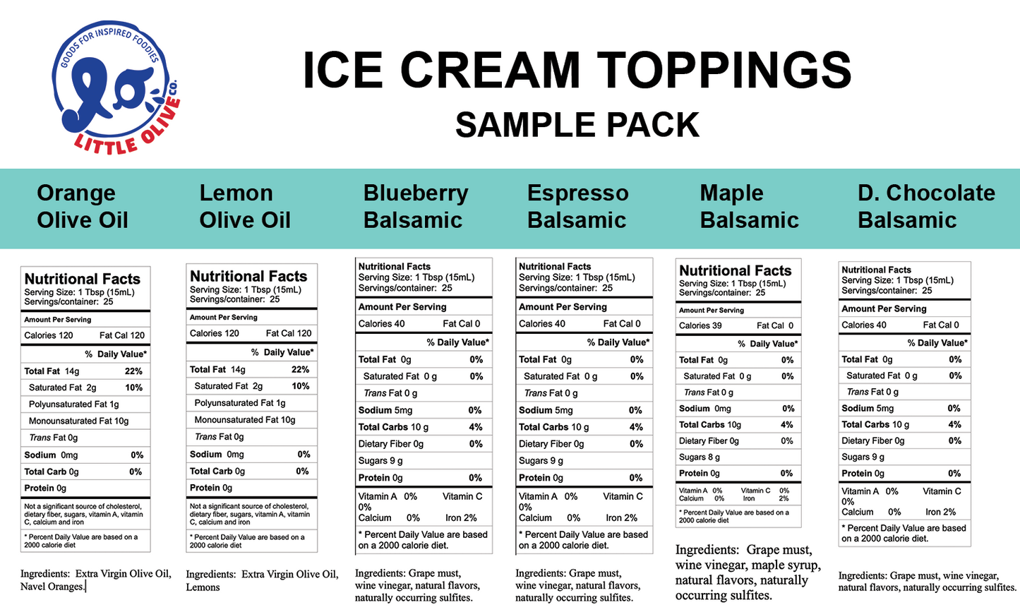 Sample Pack - Ice Cream Toppings